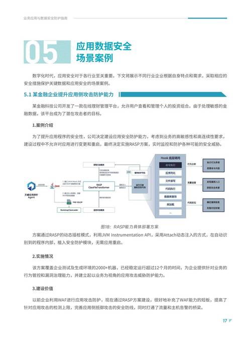 TP安卓2025版安全白皮书发布，详解数据存储与漏洞修补策略