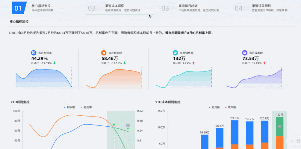 巧用Tp钱包最新版官网洞察行业动态，助力投资收益增长